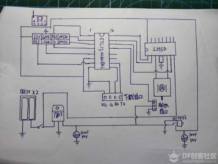 DIY项目：废旧玩具车大改造！图20