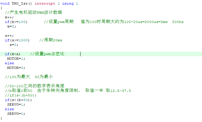DIY项目：废旧玩具车大改造！图30