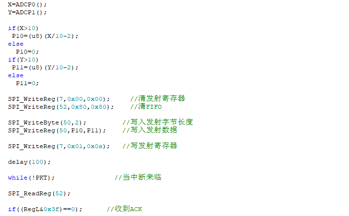 DIY项目：废旧玩具车大改造！图29