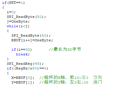 DIY项目：废旧玩具车大改造！图31