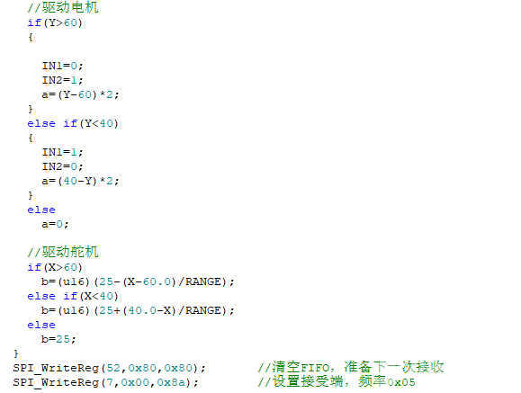 DIY项目：废旧玩具车大改造！图32