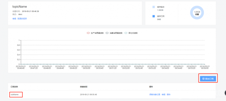 用Python打造基于MQ的应用(无需服务器)图9