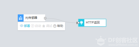 叫你起床的不是闹钟是--光感系统图6
