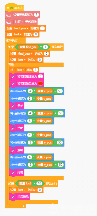 人工智能(障)——麦昆人体识别与追踪(一)图20