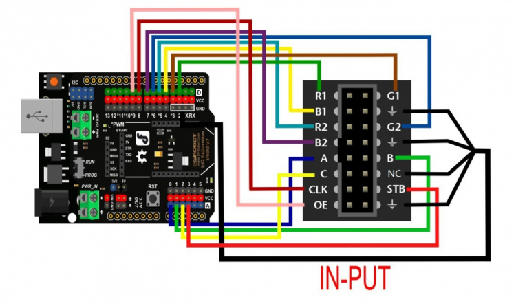 32x16 RGB LED矩阵屏幕 *进阶使用*图2