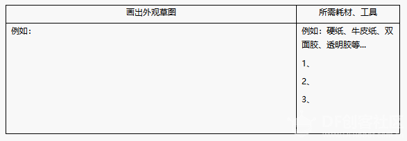 【Gravity】Mind+掌控板进阶教程-项目五(上) 感应垃圾桶图19