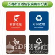 【Gravity】Mind+掌控板进阶教程-项目五(下) AI助力垃圾分类图1