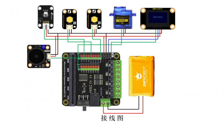 保险箱图8