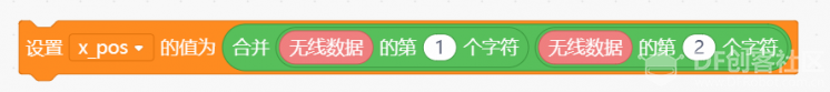 人工智能(障)——麦昆人体识别与追踪(二)图5