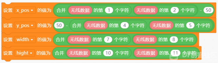 人工智能(障)——麦昆人体识别与追踪(二)图12