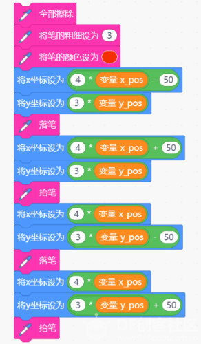 人工智能(障)——麦昆人体识别与追踪(二)图16