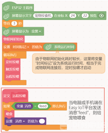 【Gravity】Mind+掌控板进阶教程-项目六 宠物投食机图22