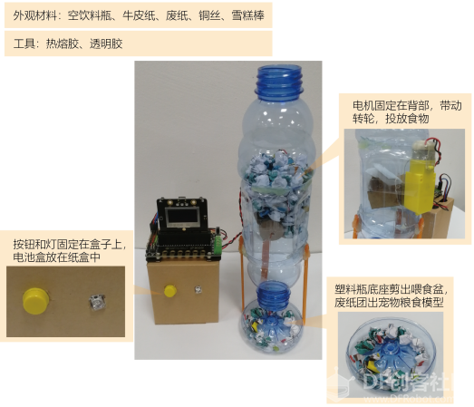 【Gravity】Mind+掌控板进阶教程-项目六 宠物投食机图25