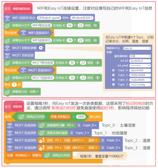 【Gravity】Mind+掌控板进阶教程-项目七 植物监测仪图15