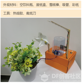 【Gravity】Mind+掌控板进阶教程-项目七 植物监测仪图18