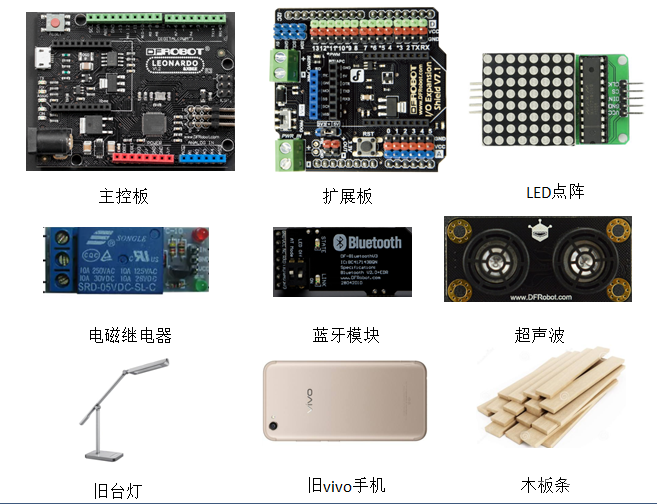 【脑洞大赛】智能报警路灯图3