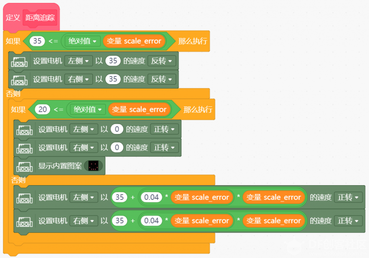 人工智能(障)——麦昆人体识别与追踪(二)图22