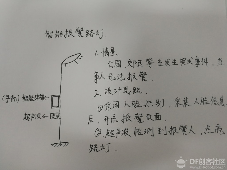 【脑洞大赛】智能报警路灯图4