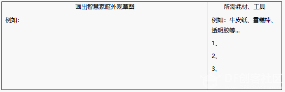【Gravity】Mind+掌控板进阶教程-项目八 智慧家庭图3