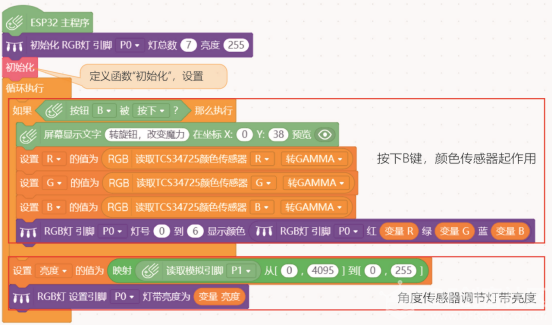 【Gravity】Mind+掌控板进阶教程-项目九 纸杯魔法图18