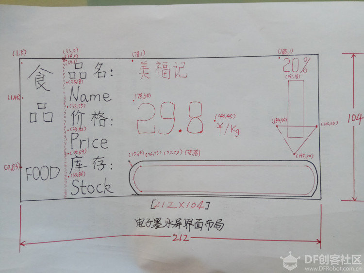 【脑洞大赛】IoT标签