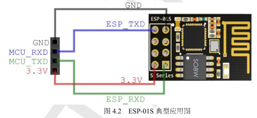 【脑洞大赛】手机虚拟硬件图10