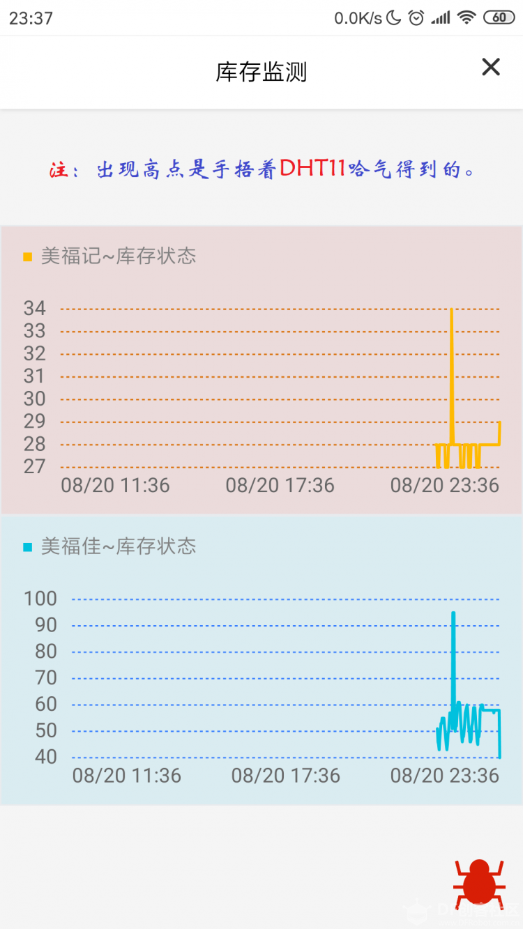 【脑洞大赛】IoT标签图30