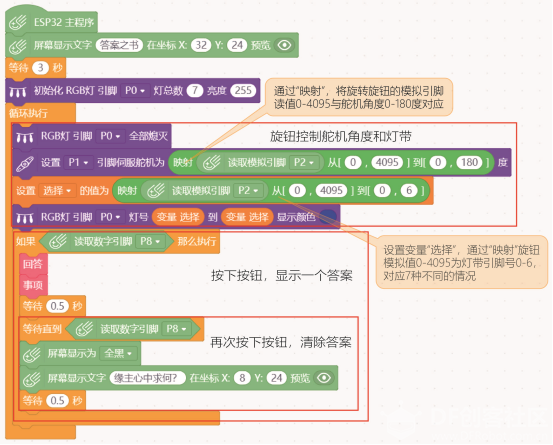 【Gravity】Mind+掌控板进阶教程-项目十 答案之书图12