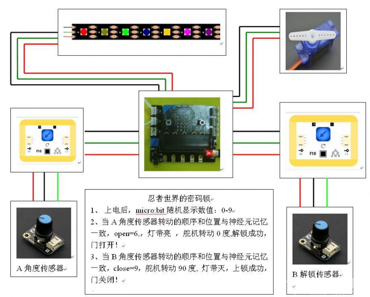 忍者世界的密码锁图4