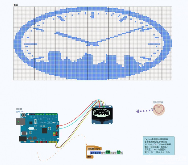 一块扩展板完成Arduino的10类37项实验（代码+图形+仿真）图3