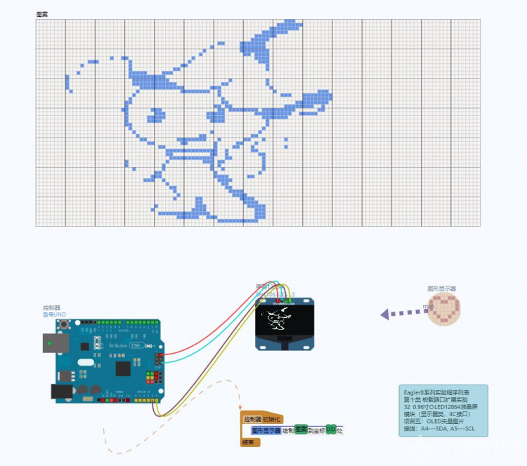 一块扩展板完成Arduino的10类37项实验（代码+图形+仿真）图1