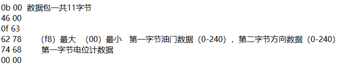 DIY项目：盘子机的制作以及遥控器改装图9