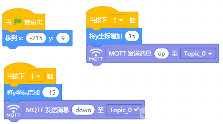 此帖，让mind+不再“单机”图2