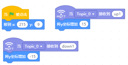 此帖，让mind+不再“单机”图3