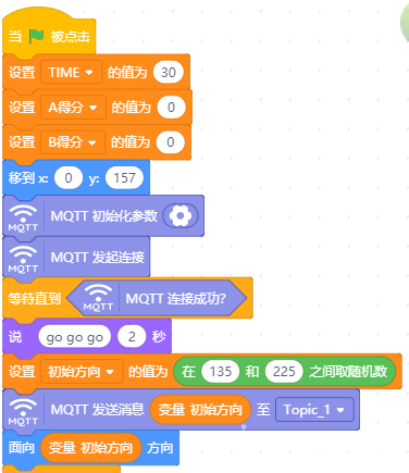 此帖，让mind+不再“单机”图4