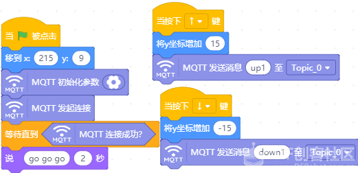 此帖，让mind+不再“单机”图10