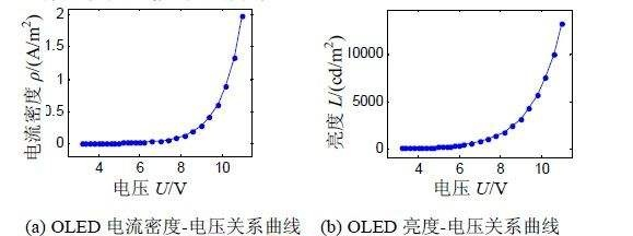 DIY恒流驱动手电筒&原理讲解图6