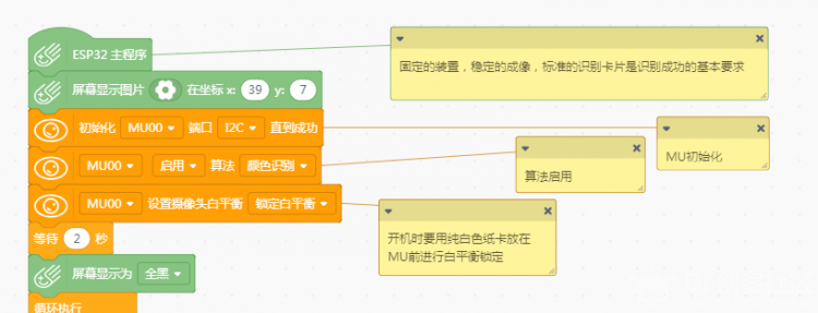 小MU|二维码控制的密码”灯“图1