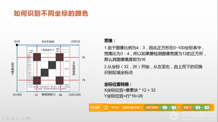 小MU|二维码控制的密码”灯“图16