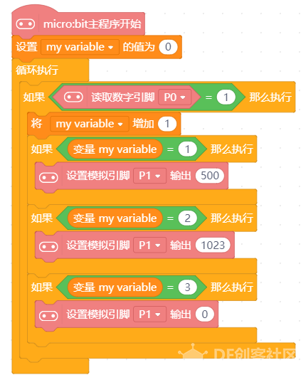 再~升级版microbit按钮台灯-自定义挡位换挡灯图3