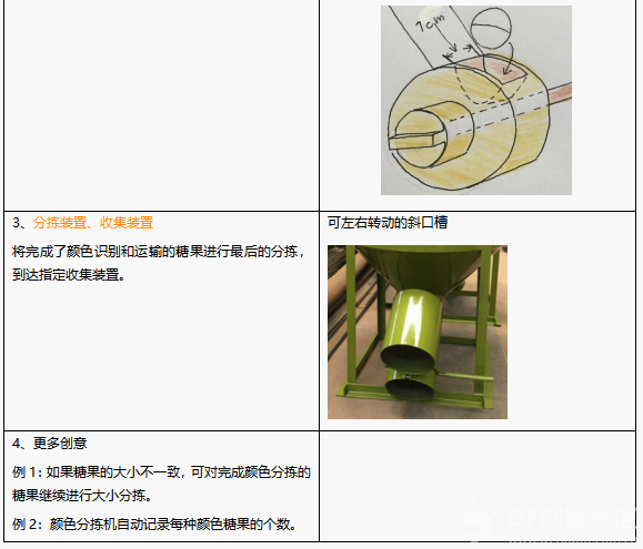 【Gravity】Mind+掌控板进阶教程-项目十一 糖果分拣图3