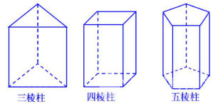 【Gravity】Mind+掌控板进阶教程-项目十一 糖果分拣图11