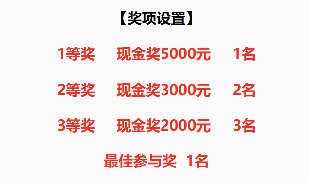 【260期开放夜】蘑菇云邀您参加脑洞大赛颁奖仪式图2