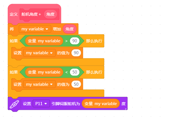 狄仁杰机甲|基于SIOT的mind+实时模式遥控图20