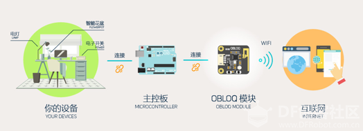 心率监测--科学助跑图10