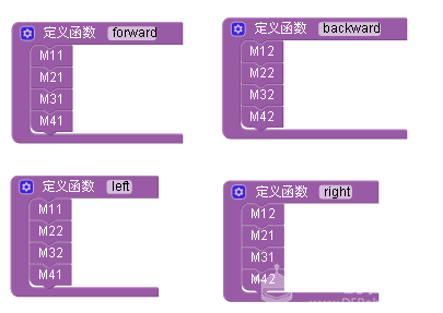 狄仁杰机甲|基于mPythonX的掌控板无线遥控模式图5