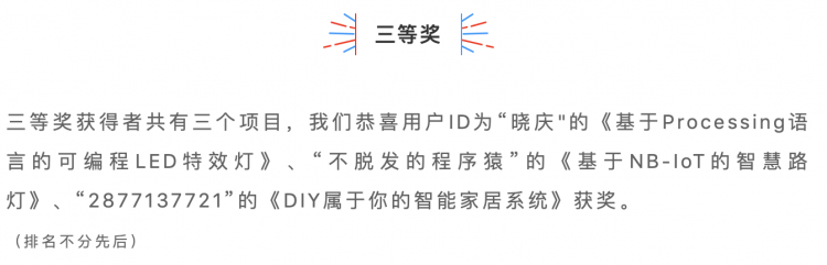2019蘑菇云脑洞大赛圆满落幕图12