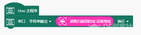 I2C LCD1602液晶显示屏无法显示怎么解决？图4