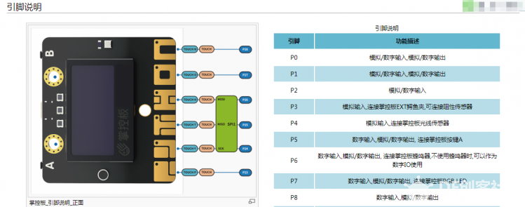 狄仁杰机甲|基于mPythonX的掌控板无线遥控模式图23