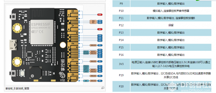 狄仁杰机甲|基于mPythonX的掌控板无线遥控模式图24